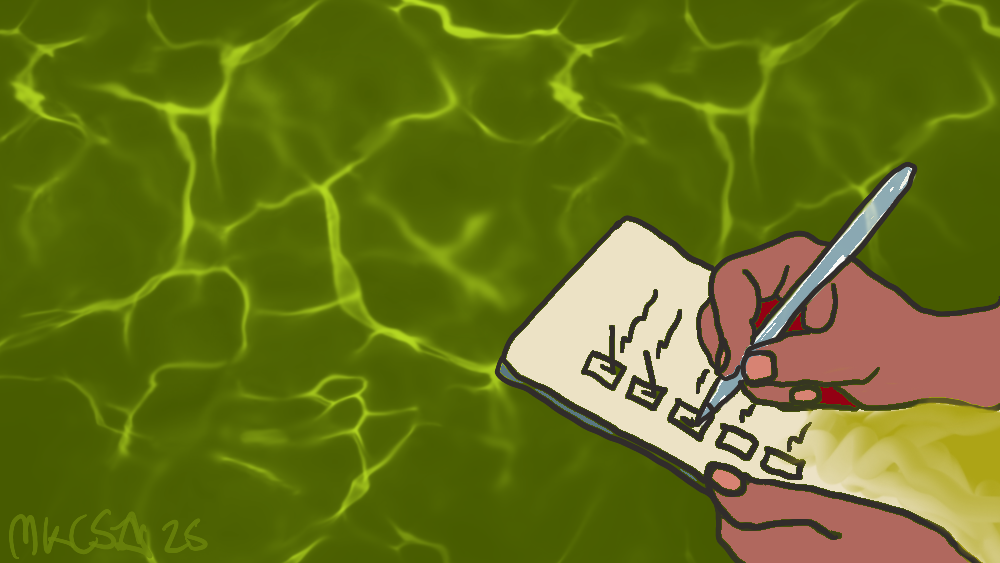 Interactive checklists for activation and reflection